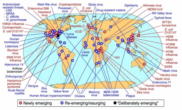 Examples of emerging and re-emerging diseases. Click to expand [Global Preparedness Monitoring Board, 2019 Report]