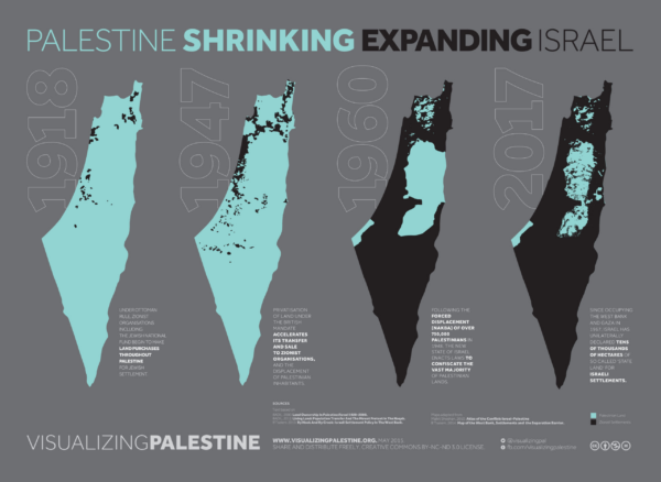 https://visualizingpalestine.org/visual/http-visualizingpalestine-org-visuals-shrinking-palestine-static/