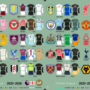 picture of all football shirts in premier leageu