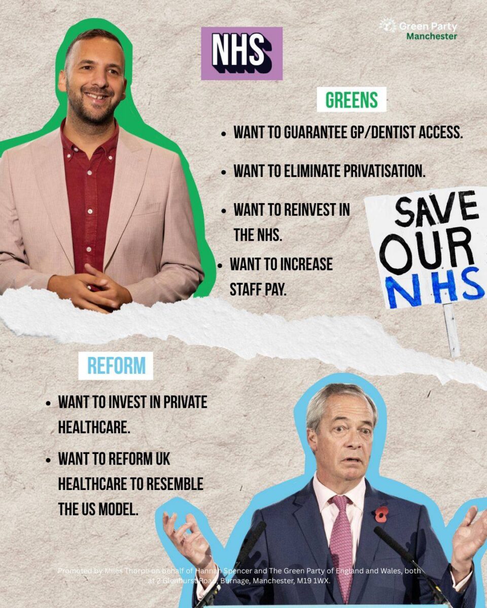 green party campaign poster manchester

